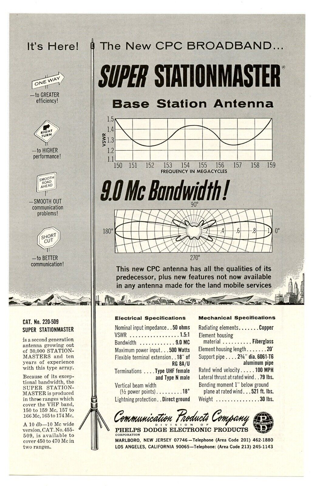 QST Ham Radio Mag. Ad SUPER STATIONMASTER 9.0 Mc Bandwidth from CPC (2/66)