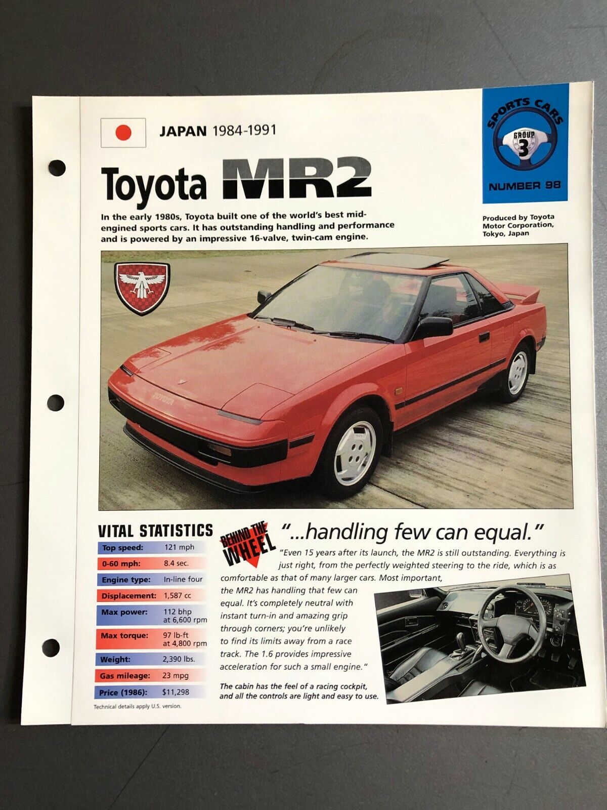 1984 - 1991 Toyota MR2 Coupe IMP \