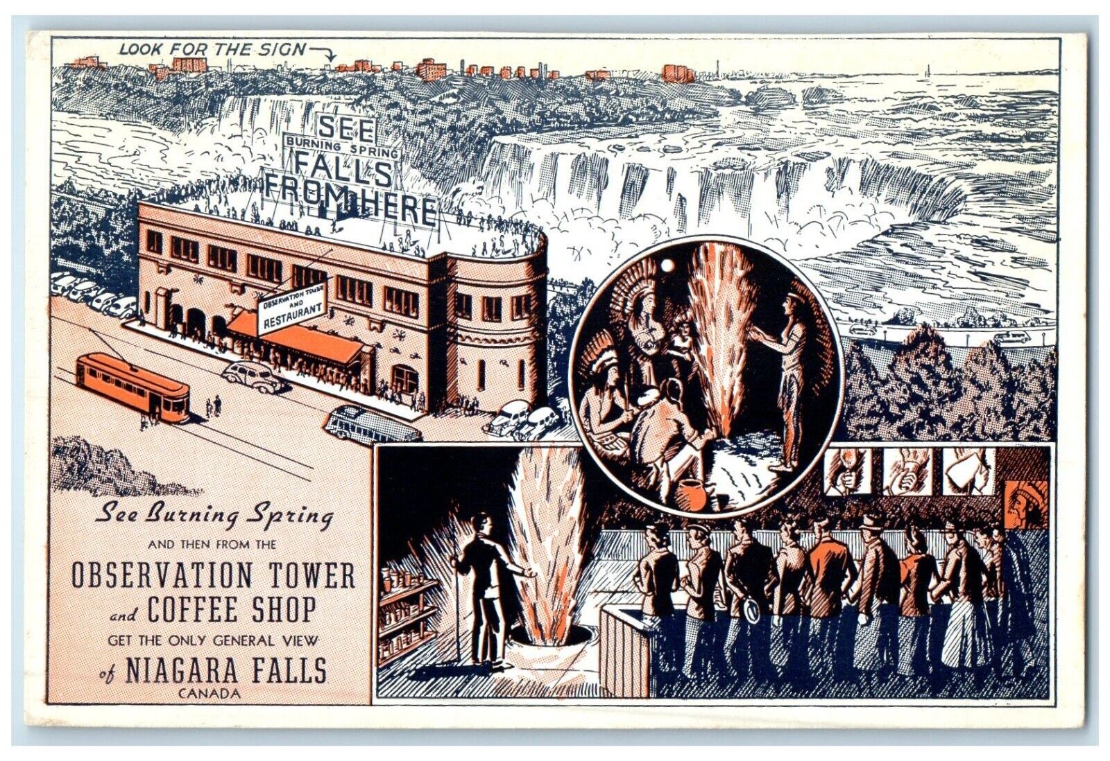 c1910\'s See Burning Spring Falls Niagara Falls Canada Multiview Antique Postcard