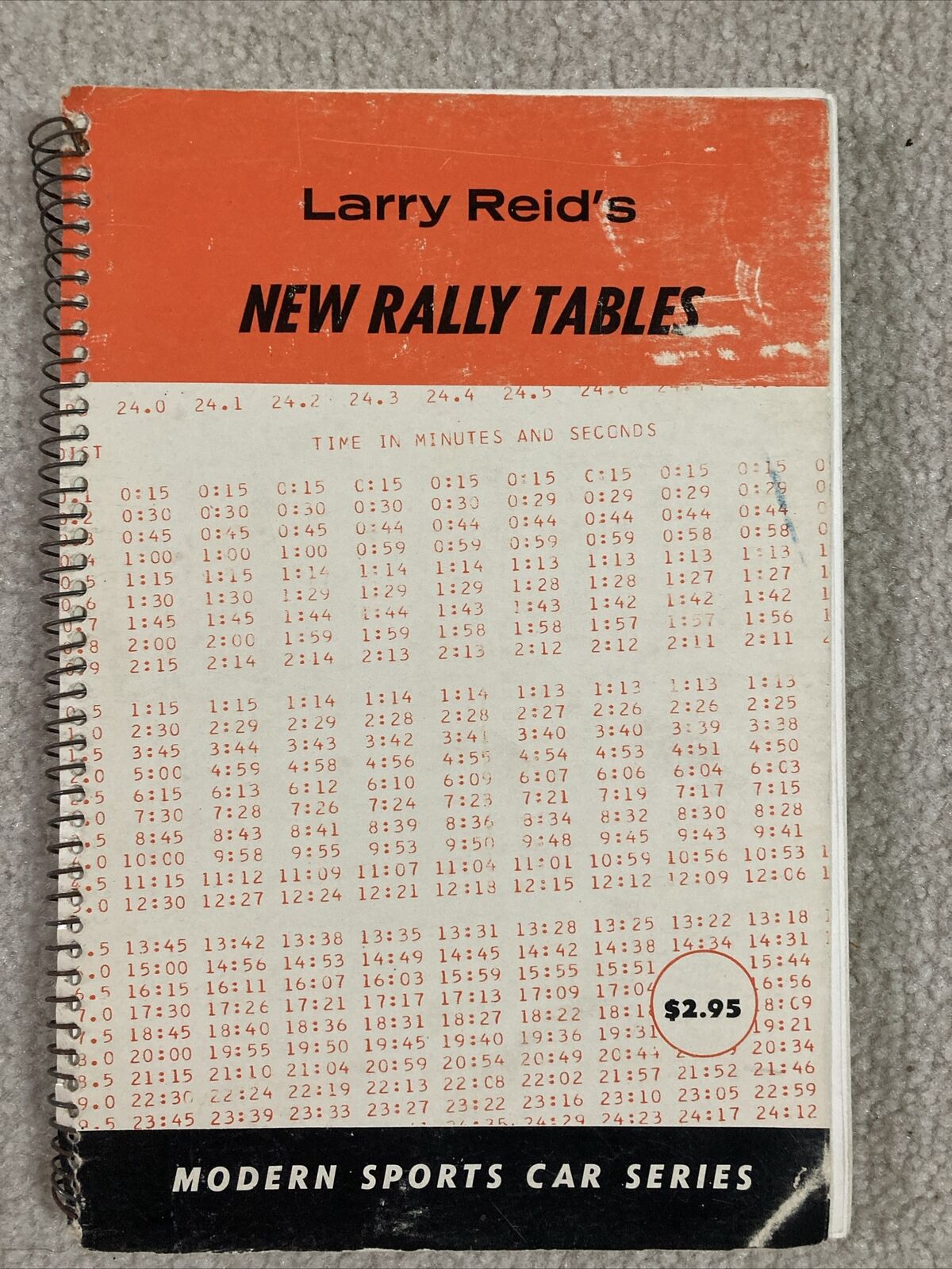 Larry Reid’s New Rally Tables