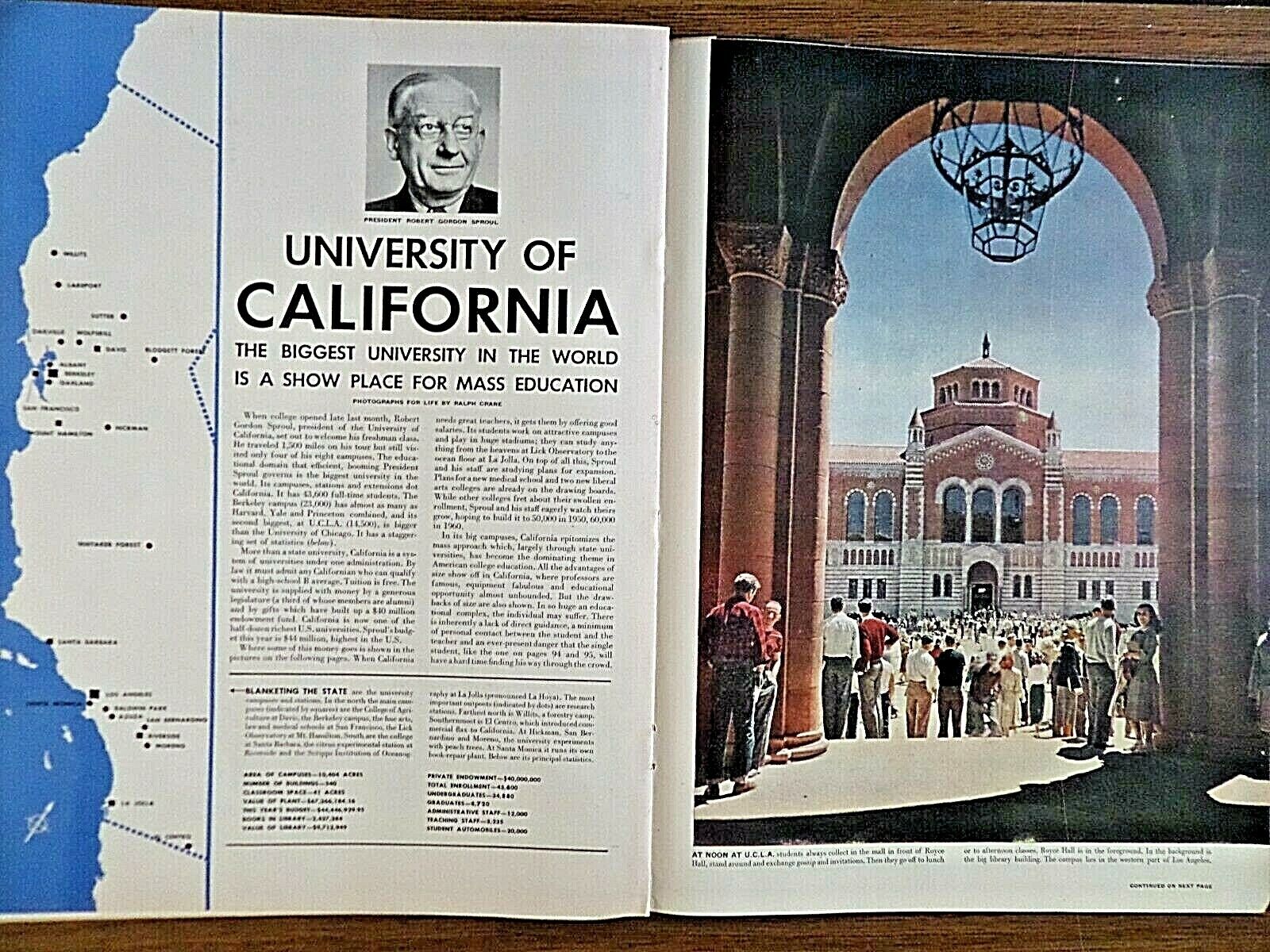 1948 Article Ad  UCLA    UNIVERSITY OF CALIFORNIA   14 pages