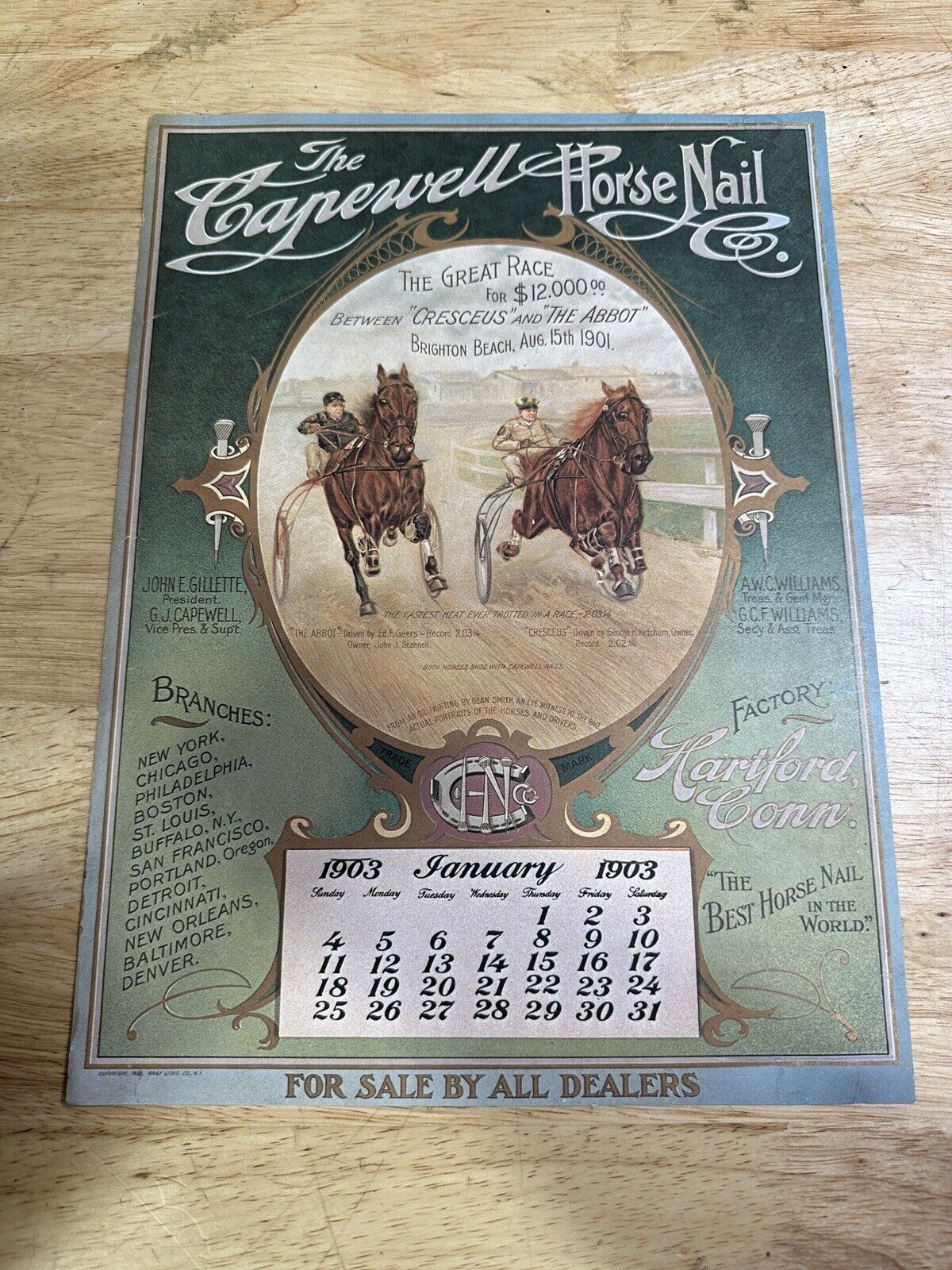 Antique January 1903 Capewell Horse Nail Co Advertising Calendar Poster