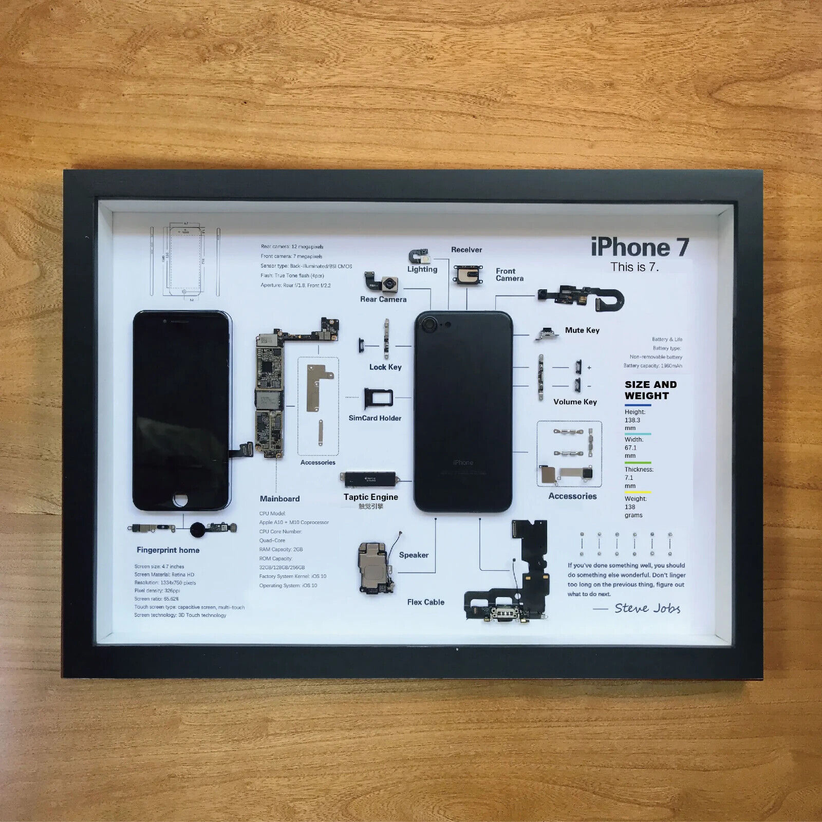 A3 Framed iPhone 7 Disassembled Phone Wall Art Unique Gifts for Apple Lovers Dad
