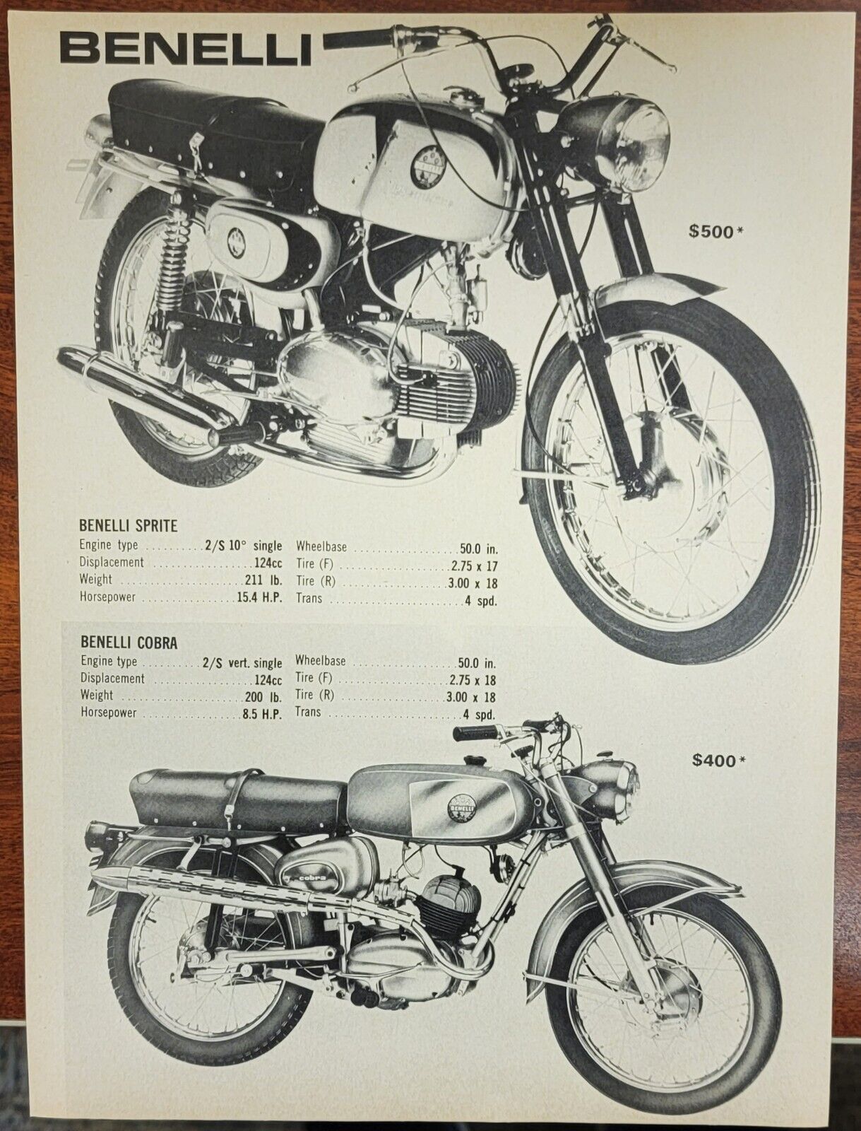 1967 Benelli Spitfire 125 Benelli Cobra 125 Motorcycle Pin Up