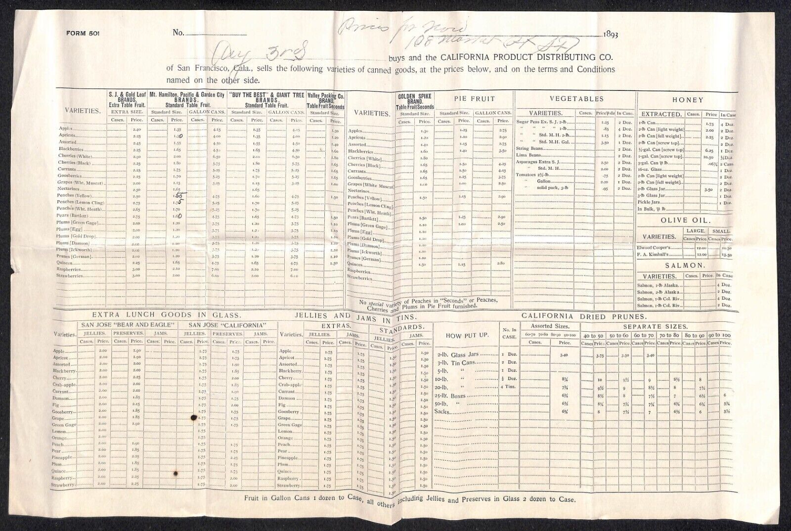 1893 California Product Distributing San Francisco Order / Price Sheet - Scarce