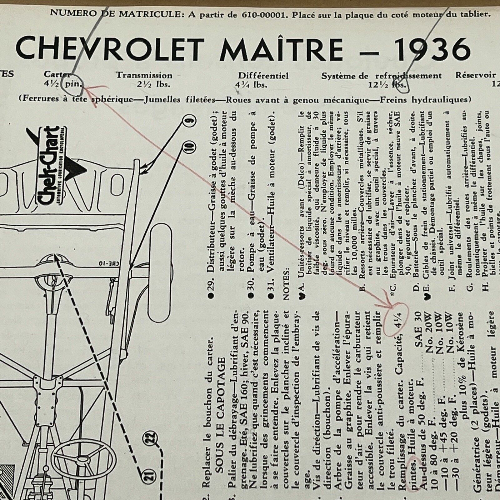 1936 APR CHEVROLET MAITRE LUBRICATING CHEK-CHART Motor Book MAGAZINE CLIPPING