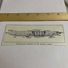 Antique 1909 Image: Explanatory Diagram of Zeppelin Airship Dirigible Balloon picture