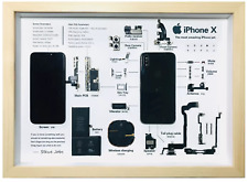 A3 Framed iPhone X Disassembled Phone Wall Art Unique Gifts for Apple Lovers picture
