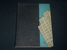 1935 THE CLINIC JEFFERSON MEDICAL COLLEGE YEARBOOK - PHILADELPHIA - YB 1616 picture
