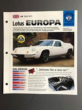 1966 - 1975 Lotus Europa Coupe IMP 