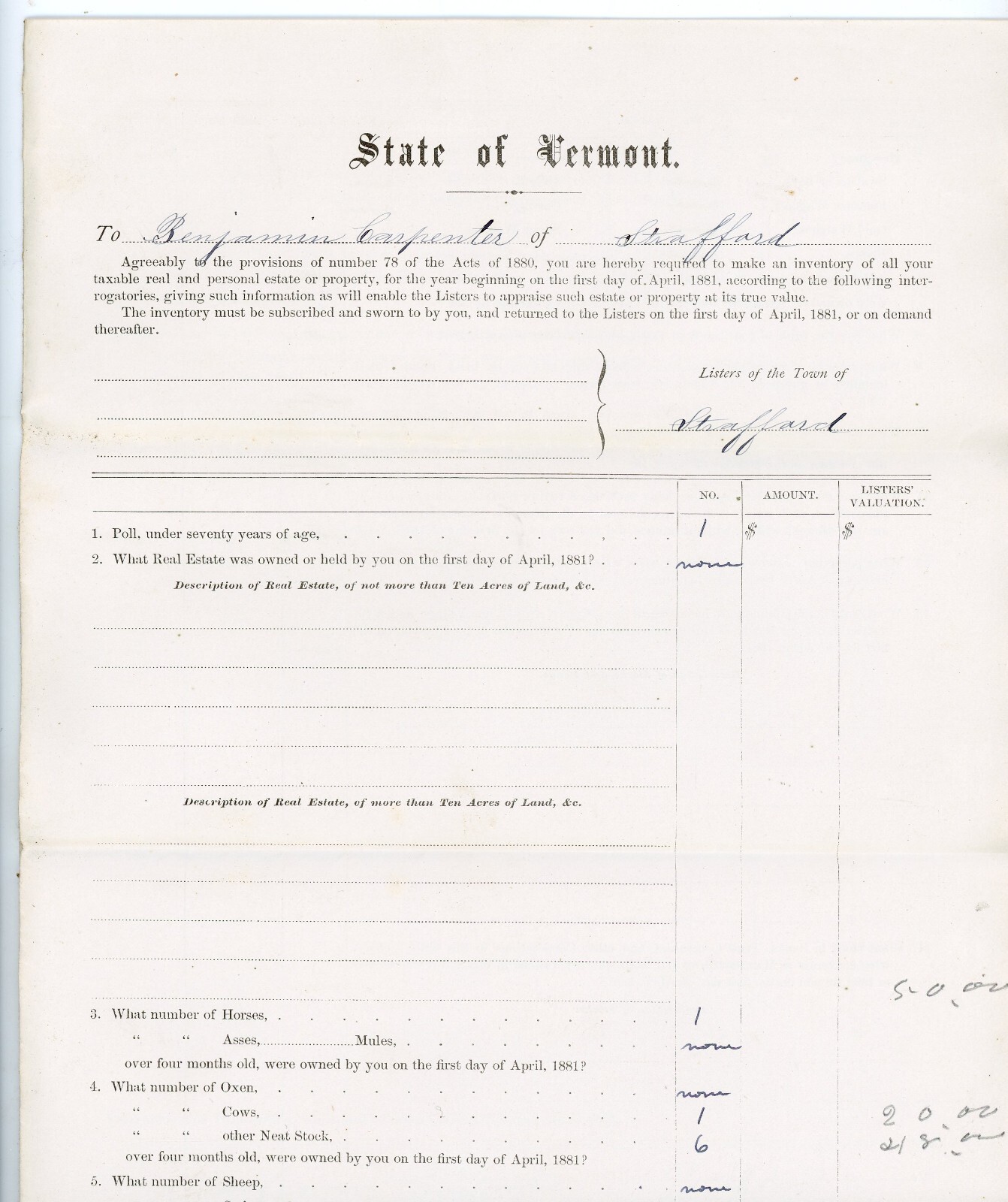 1881 Vermont Tax Inventory Benjamin Carpenter of Strafford VT Signed Antique Doc 1881 Vermont Tax Inventory Benjamin Carpenter of Strafford VT Signed Antique Doc