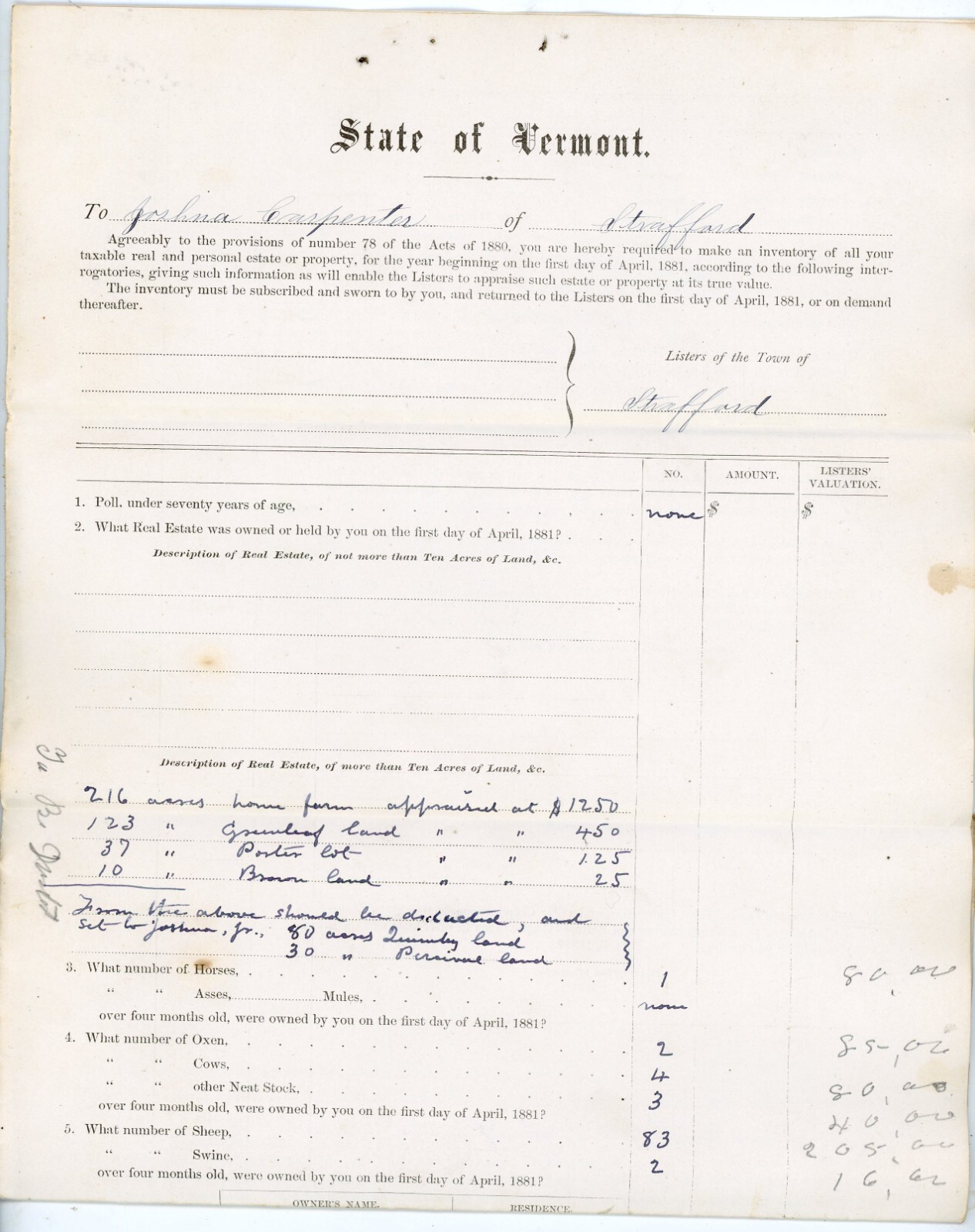 1881 Vermont Estate Inventory Joshua Carpenter of Stafford Land, Livestock Debts