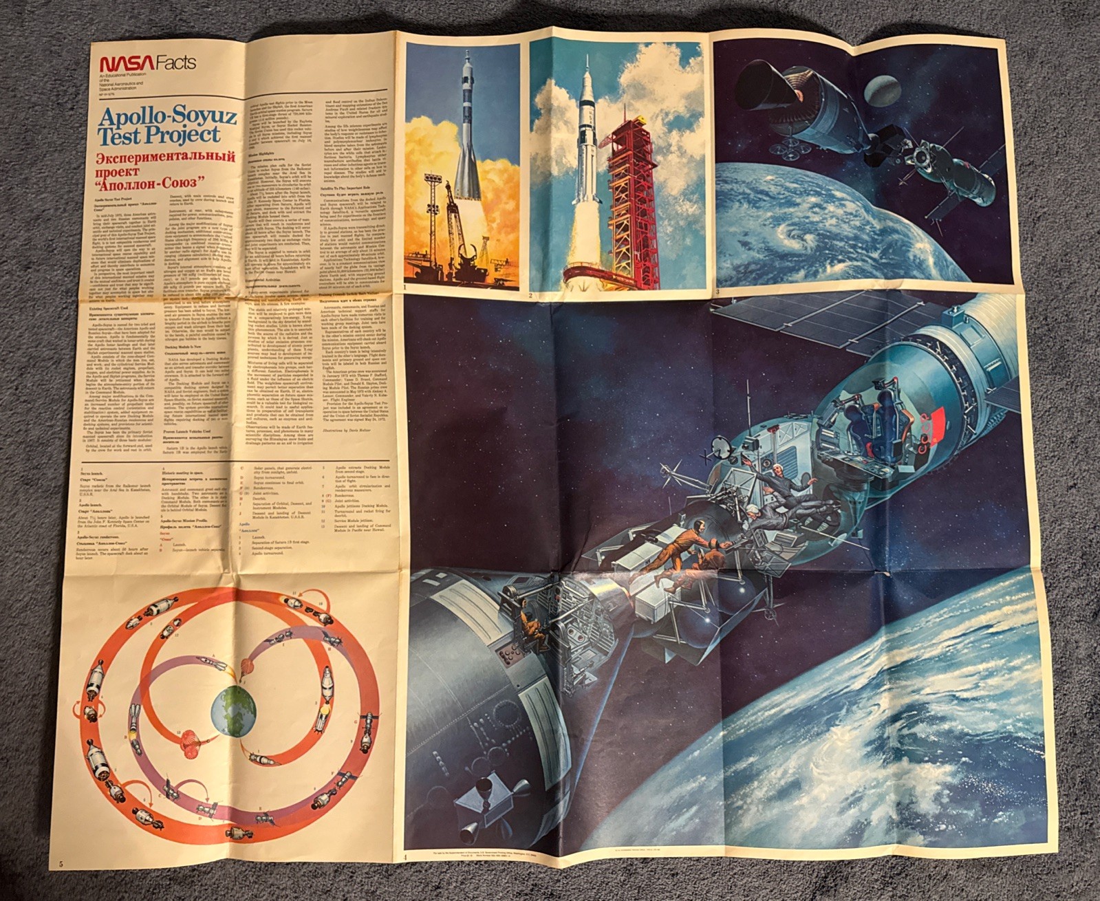 Rare 1975 NASA Apollo-Soyuz Test Project Poster – 48 Rare 1975 NASA Apollo-Soyuz Test Project Poster – 48