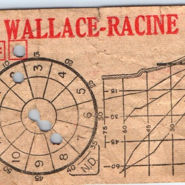 c1930s Chicago Surface Lines Ticket Wallace-Racine Transit Route Trolley Vtg C31