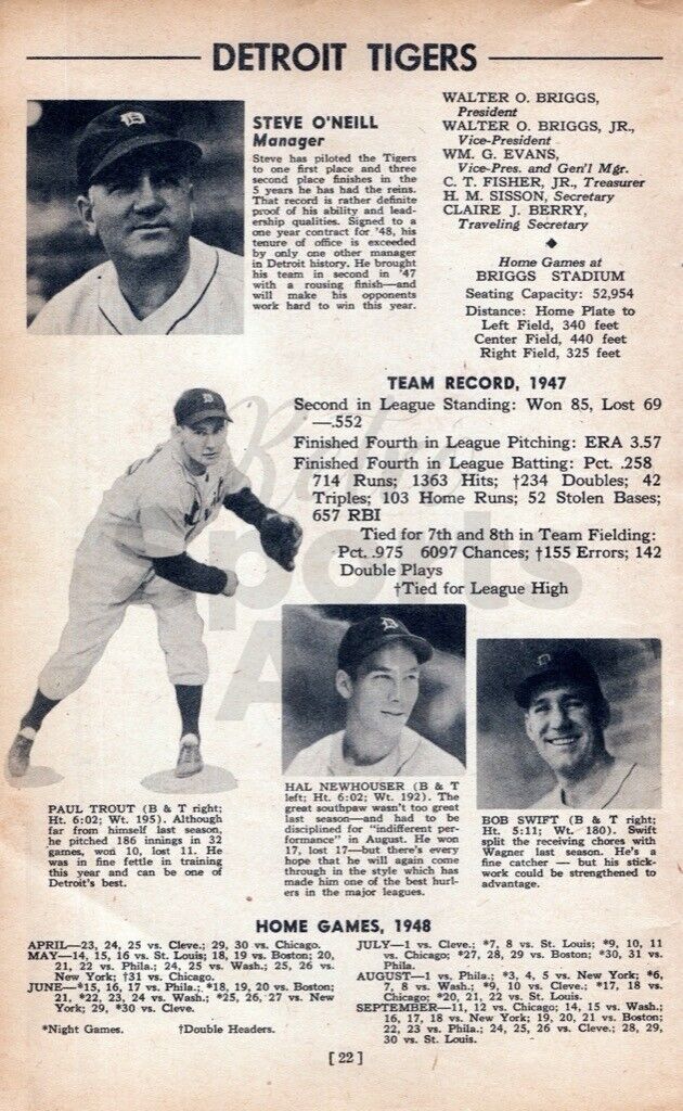 1948 Detroit Tigers Team Hal Newhouser George Kell Vintage Print Ad Page