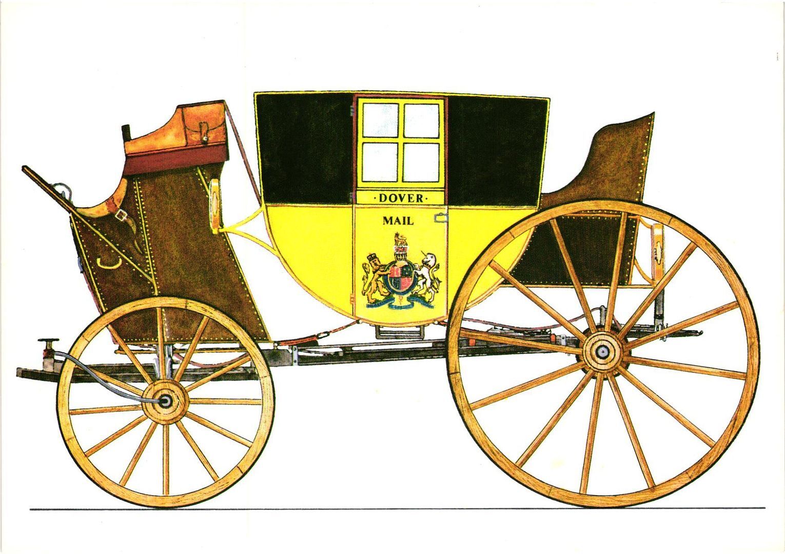 Vintage Postcard 4x6- Mail Coach