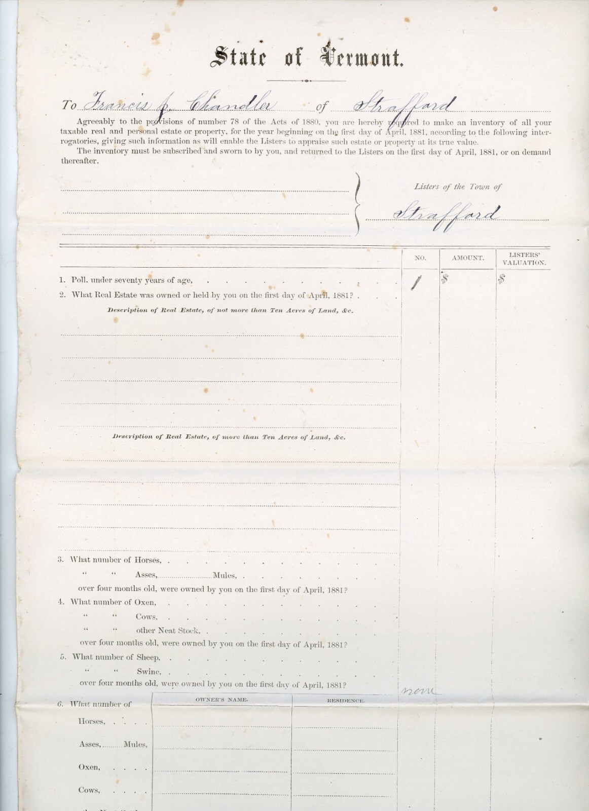 1881 Vermont Tax Inventory – Stafford VT – Francis J. Chandler – Real & Personal 1881 Vermont Tax Inventory – Stafford VT – Francis J. Chandler – Real & Personal
