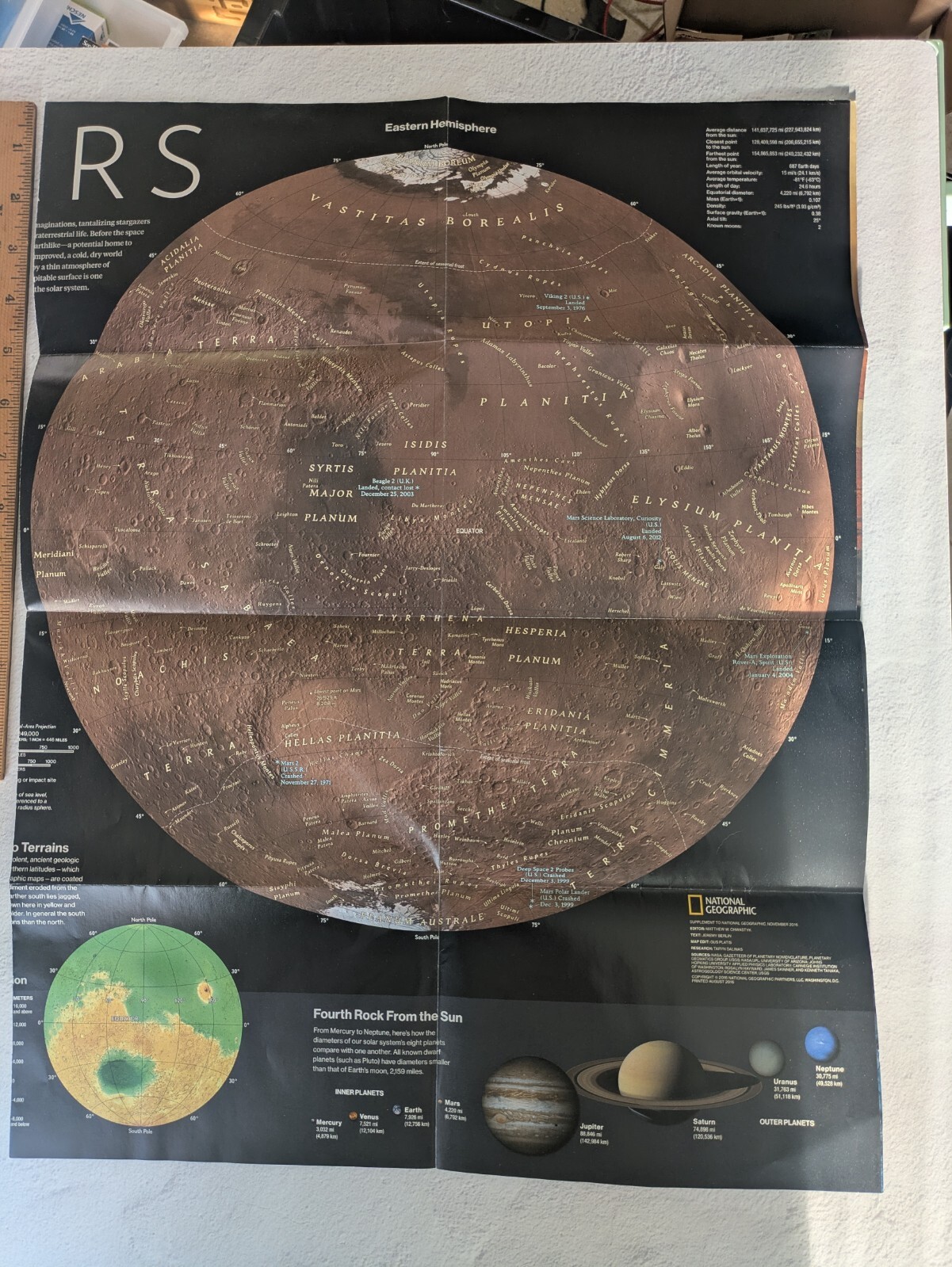 Colonizing Mars -National Geographic Magazine Supplemental- 2016 Large Poster