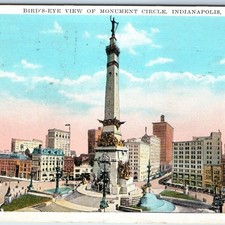 c1920s Indianapolis, IN Birds Eye Monument Circle Postcard Downtown View DeWolf picture