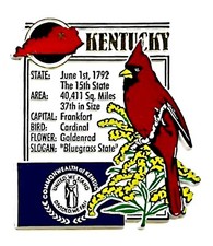 Kentucky The Bluegrass State Montage Fridge Magnet picture