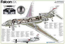 Dassault Falcon 8X cutaway poster 24in x 36in picture