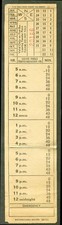 Grand Forks Transportation Co bus transfer ND 1942 picture